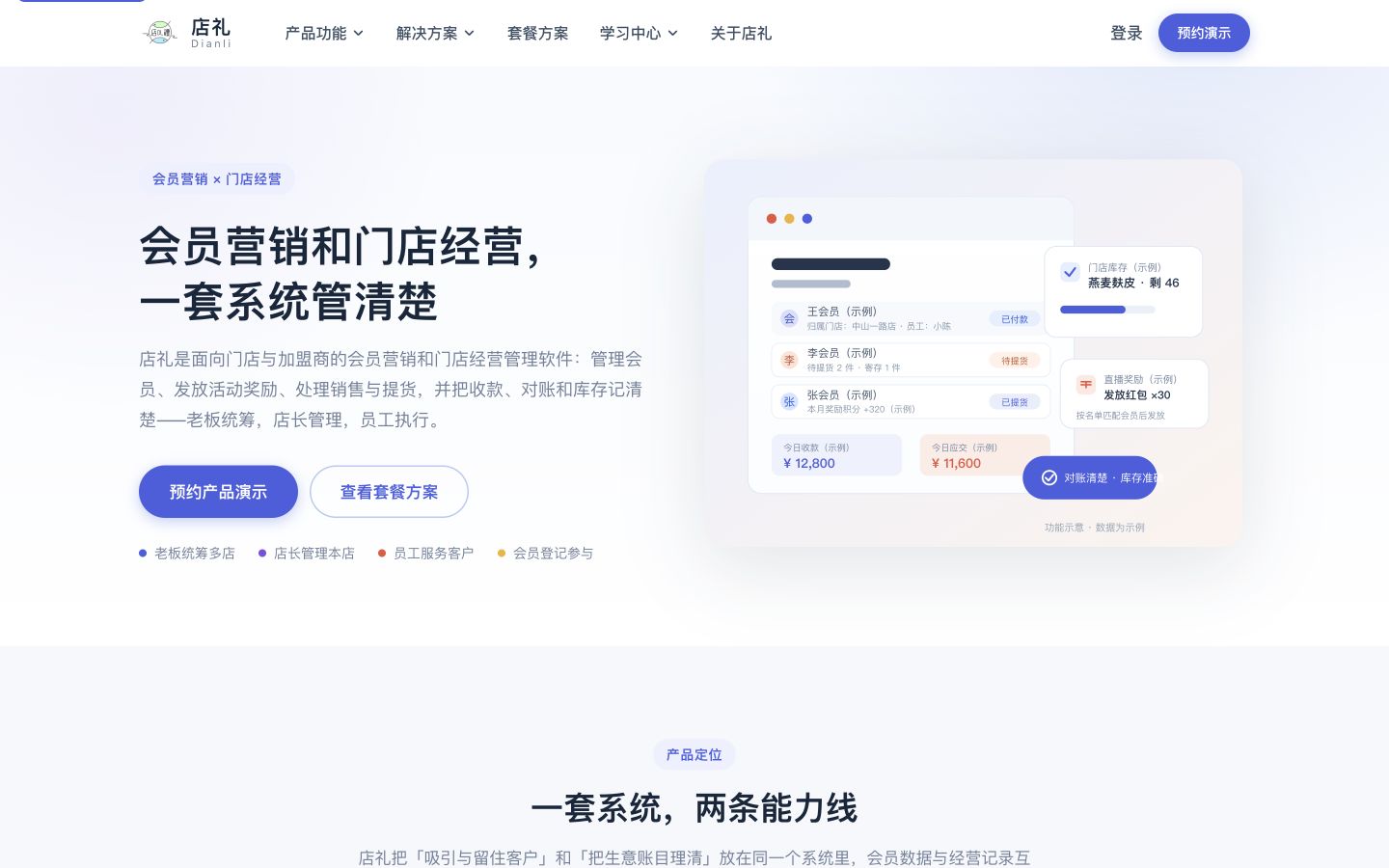 GLM 桌面首屏，靛蓝色按钮与经营模块示意图